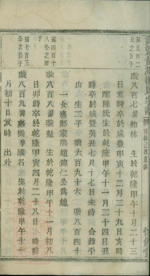_諸暨黃凝樓氏宗譜 part __