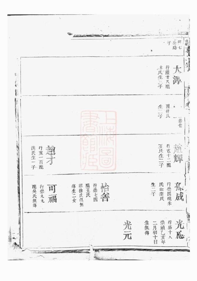 _諸葛氏宗譜__