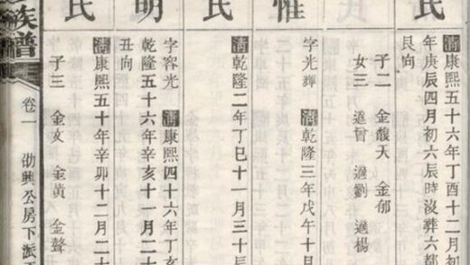 09871 謝氏七修族譜 Version 2 Part 2 1207231133 1.jpg