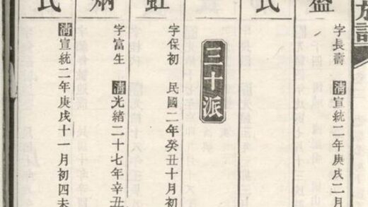09872 謝氏七修族譜 Version 2 Part 3 1207231134 1.jpg