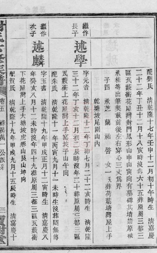 _謝氏六修族譜 part __