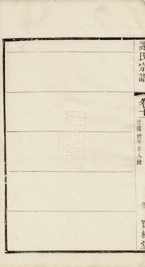 _謝氏宗譜 version part __