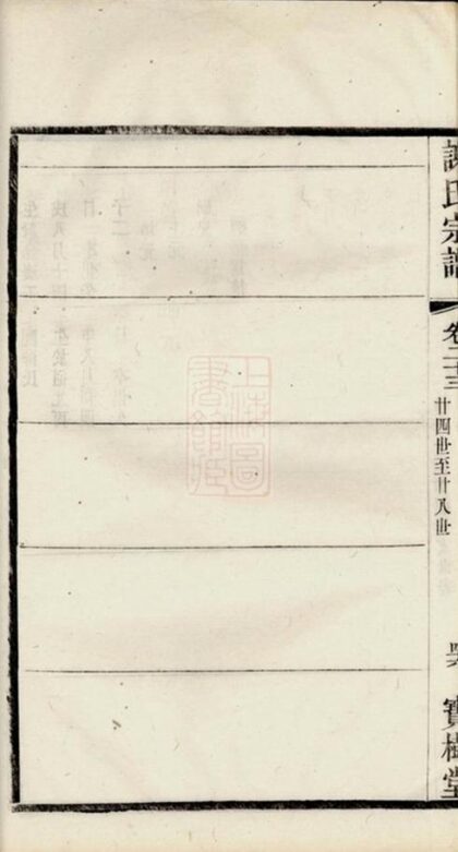 09885 謝氏宗譜 Version 1 Part 3 1207231145 1.jpg