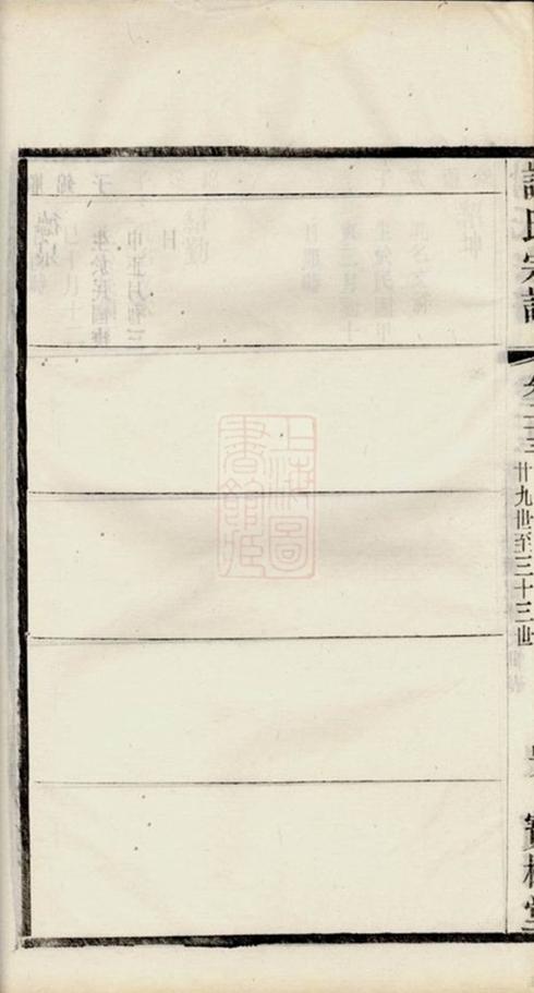 _謝氏宗譜 version part __