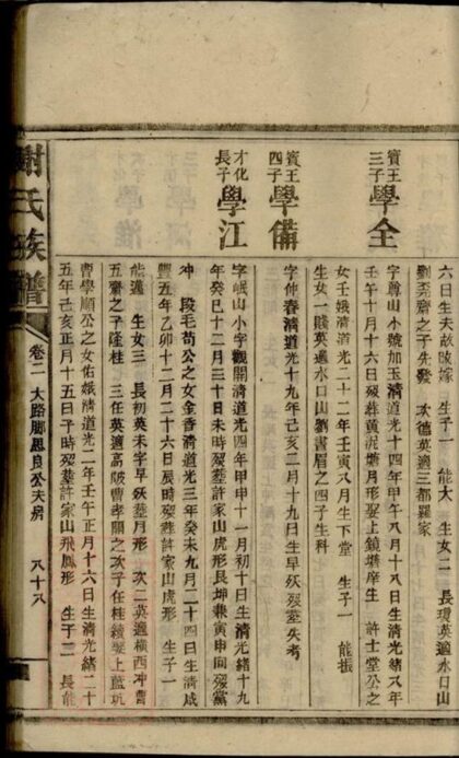 09903 謝氏族譜 Version 7 Part 3 1207231200 1.jpg
