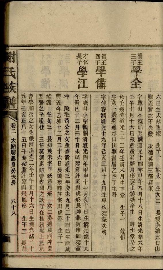 _謝氏族譜 version part __