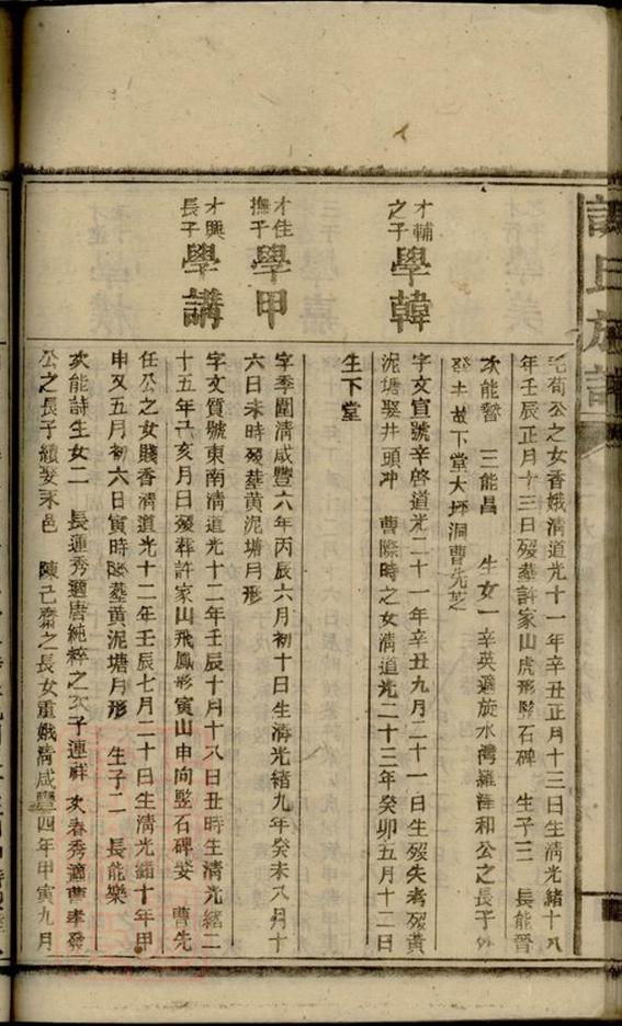 _謝氏族譜 version part __