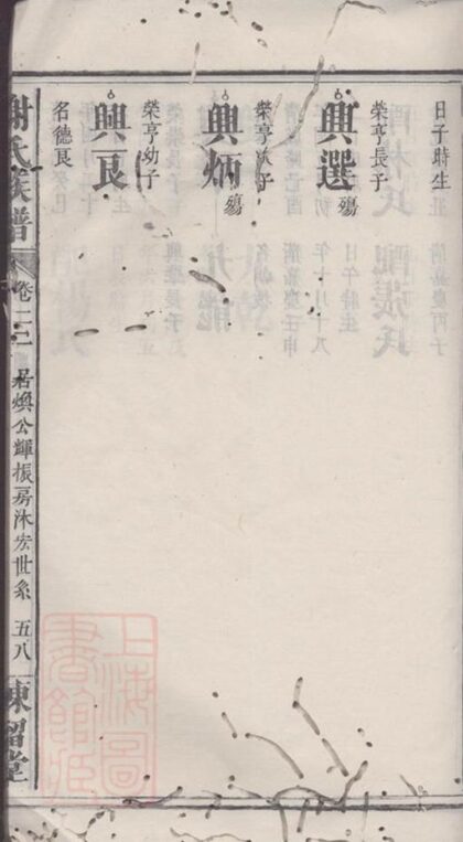 09907 謝氏族譜 Version 9 Part 2 1207231205 1.jpg