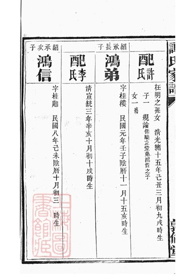 _譚氏家譜 version part __