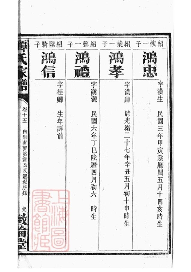 _譚氏家譜 version part __