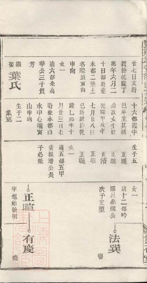 _豐溪靖安徐氏家譜__