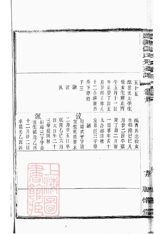 _豐義儲氏分支譜 version part __