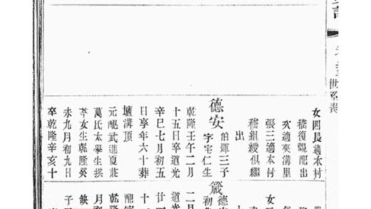 09963 豐義儲氏分支譜 Version 1 Part 5 1207231250 1.jpg