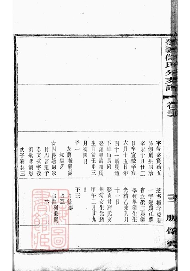 _豐義儲氏分支譜 version part __