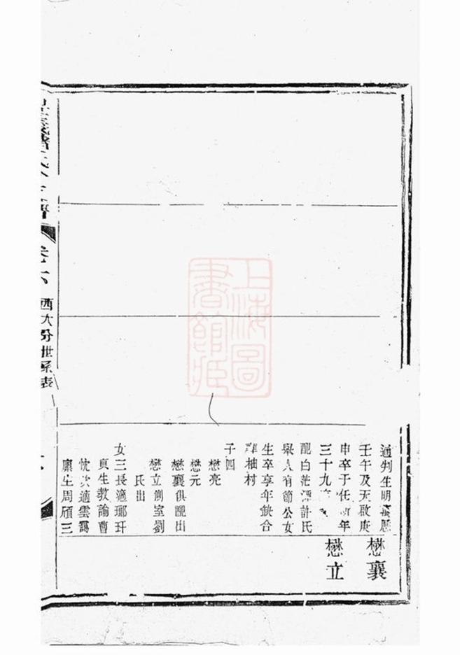 _豐義儲氏分支譜 version __