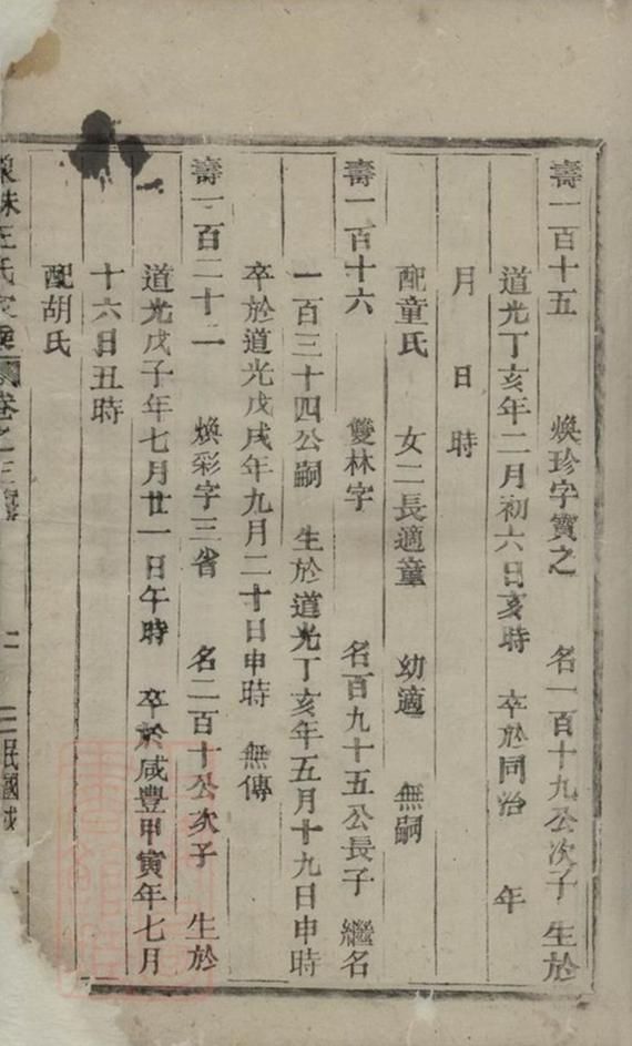 _象珠王氏家乘__