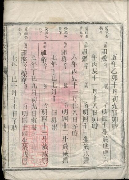 09975 豸屏王氏宗譜 Part 3 1207231300 1.jpg