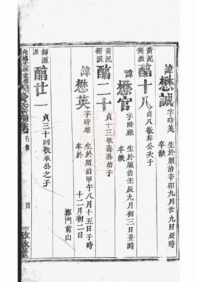 _費氏宗譜 version __