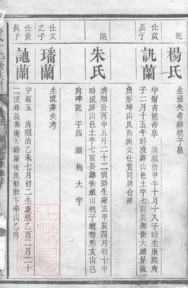 _賀氏十二修族譜__