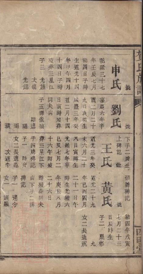 _賀氏族譜 version __