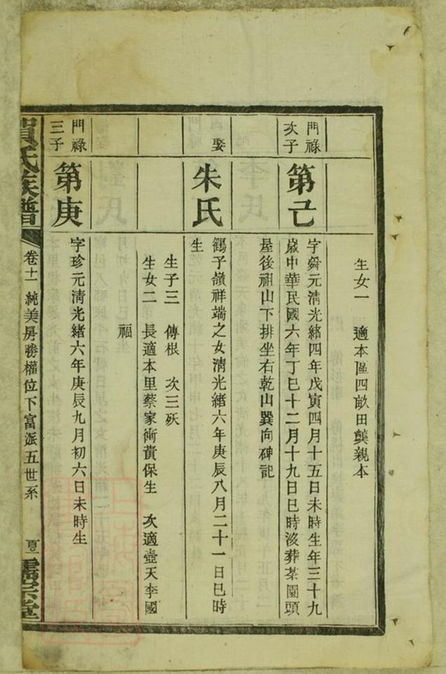 _賀氏續修族譜 version part __