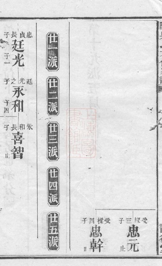 _資陽吳氏六修家譜__