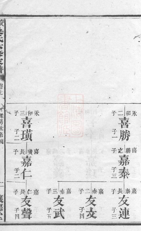 _資陽吳氏六修家譜__