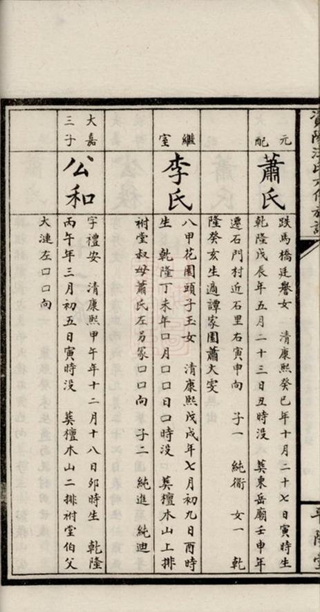 _資陽汪氏六修族譜 part __