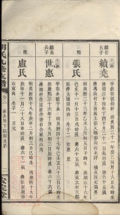 _資陽炭溪胡氏九修支譜__