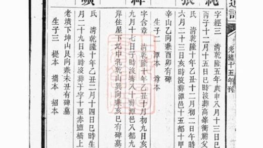 10021 賓氏五修通譜 Part 3 1207231346 1.jpg