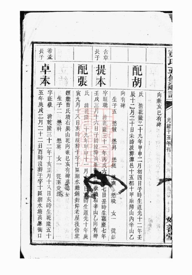 _賓氏五修通譜 part __