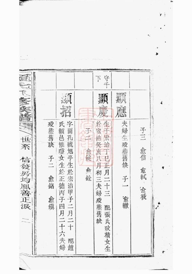 _賴氏八修族譜__