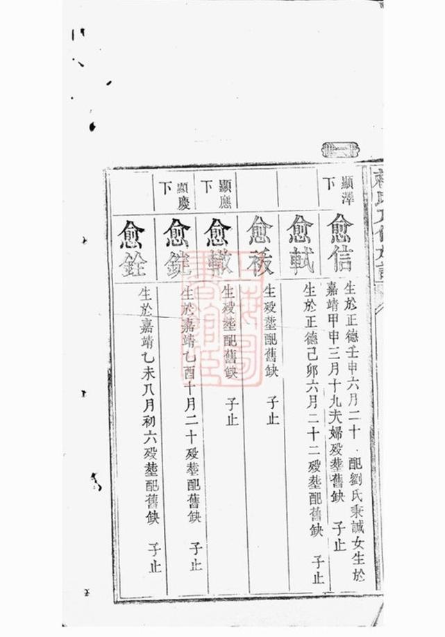 _賴氏八修族譜__