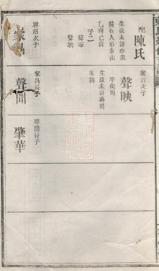 _賴氏續修支譜__