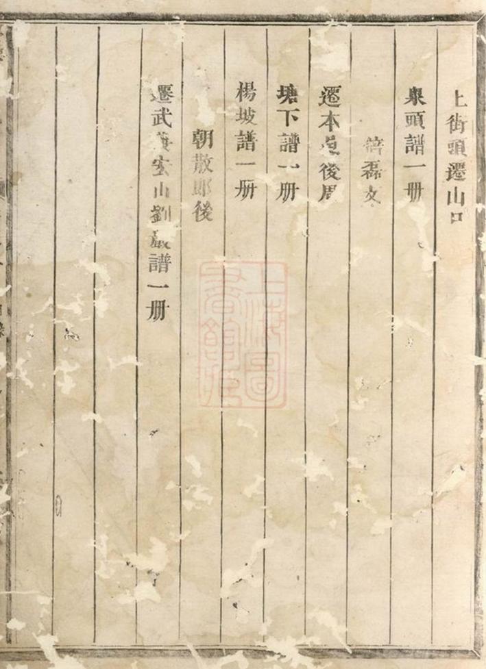 _赤岸楊氏宗譜 version __