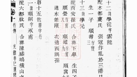 10076 趙氏宗譜 Version 4 Part 2 1207231431 1.jpg