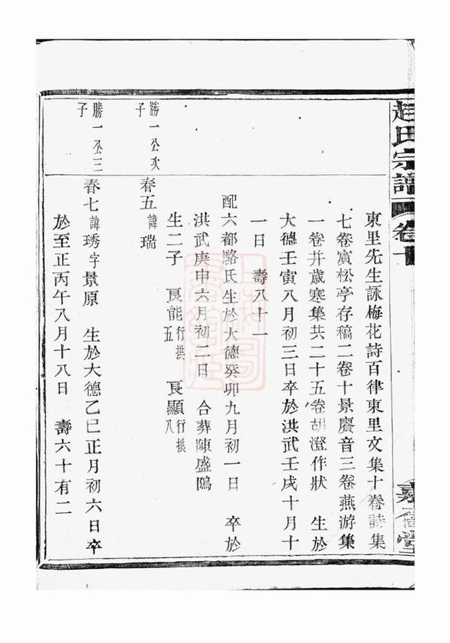 _趙氏宗譜 version part __