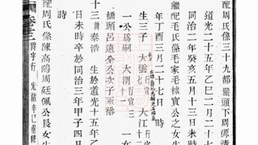 10077 趙氏宗譜 Version 4 Part 3 1207231432 1.jpg