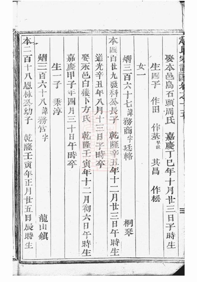 _趙氏宗譜 version __