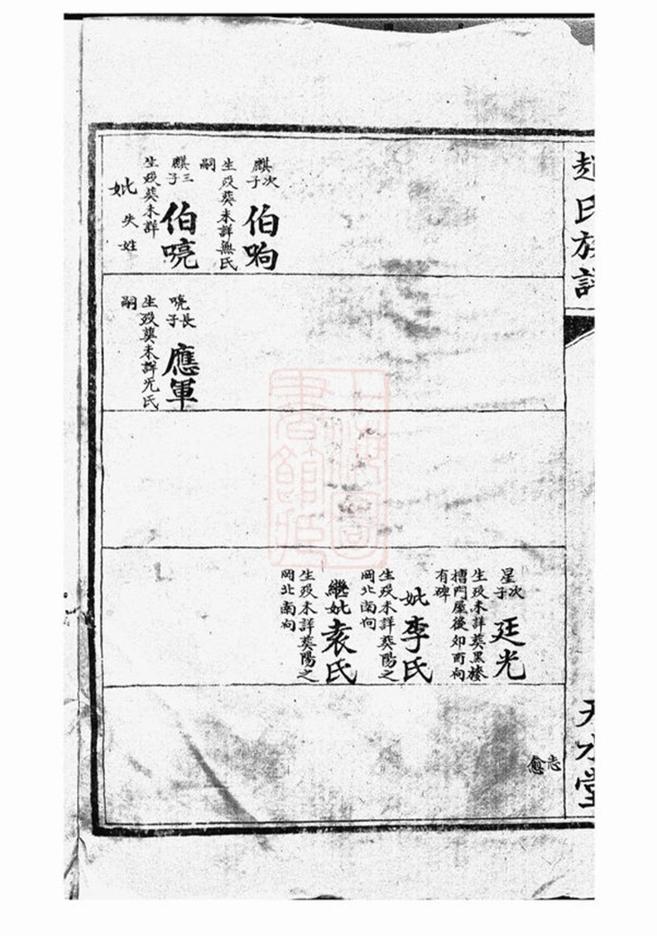 _趙氏族譜 version __