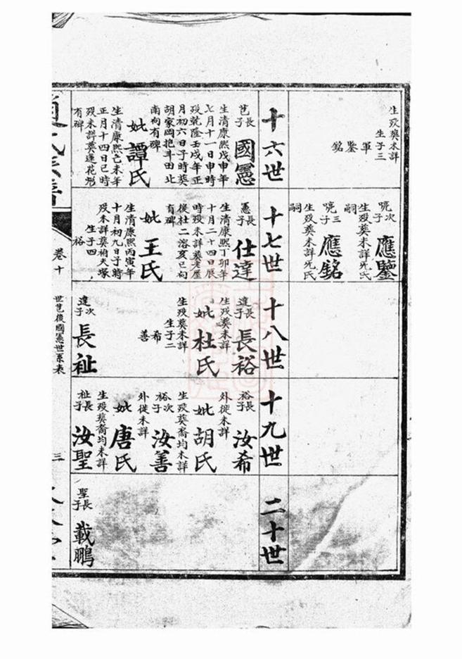 _趙氏族譜 version __