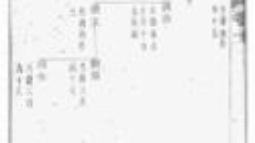 10093 趙氏清門宗譜 Part 2 1207231442 1.jpg
