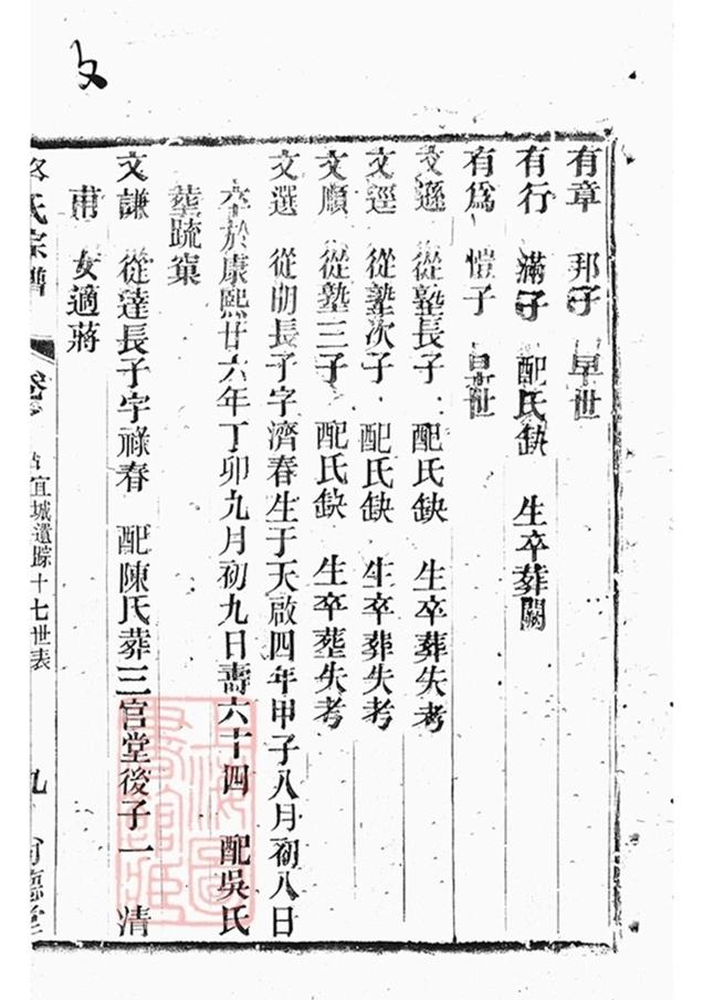 _路氏宗譜 version part __