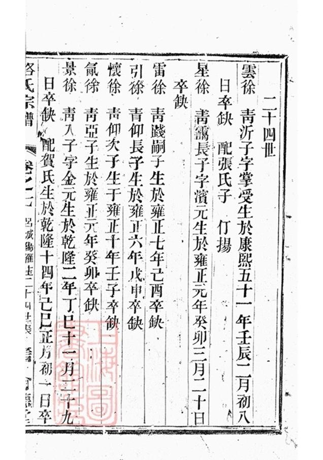 _路氏宗譜 version part __