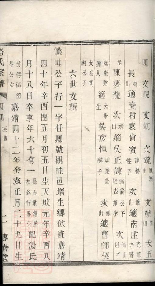 _路氏宗譜 version __