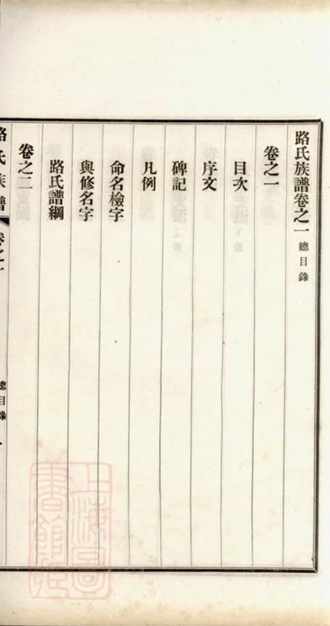 _路氏族譜__