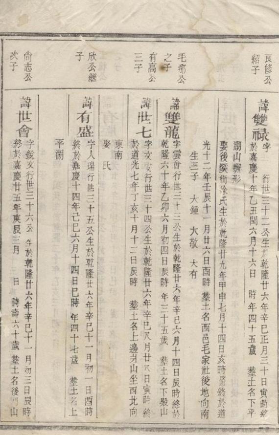 _連峰鄭氏宗譜 version __