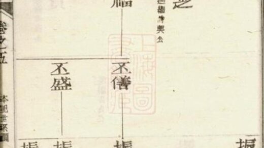 10146 遂安劉氏宗譜 Version 2 Part 2 1207231535 1.jpg