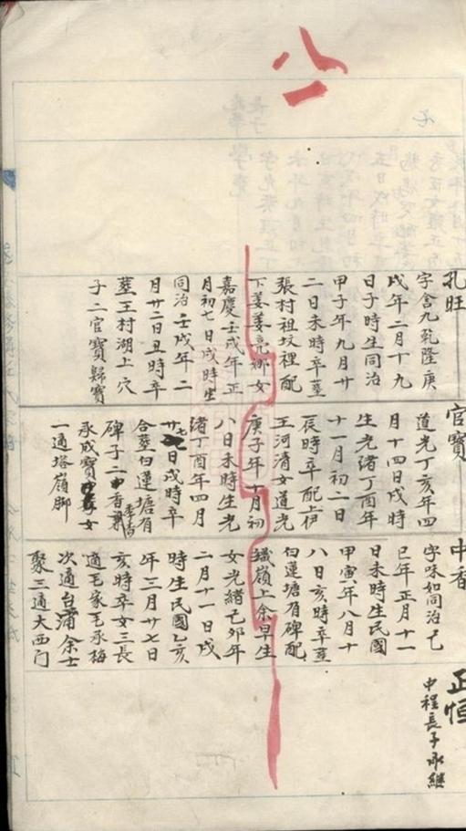 _遂安縣修輯任氏宗譜__