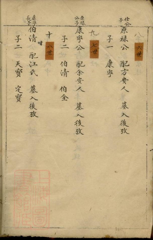 _遂安胡氏里墅派宗譜__